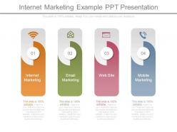 Internet marketing example ppt presentation