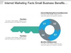 Internet marketing facts small business benefits crm business cpb
