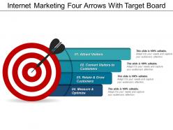 Internet marketing four arrows with target board
