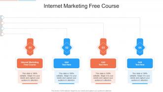Internet Marketing Free Course In Powerpoint And Google Slides Cpb