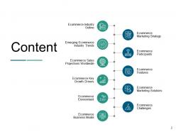 Internet marketing introduction powerpoint presentation slides