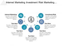 Internet marketing investment risk marketing strategies inventory management cpb