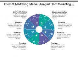 Internet marketing market analysis tool marketing strategy leadership skills cpb