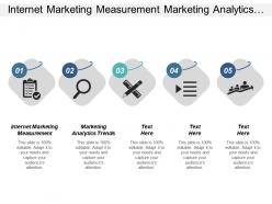 Internet marketing measurement marketing analytics trends cpb