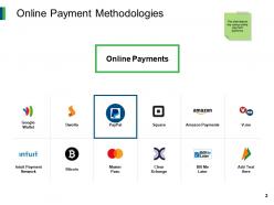 Internet marketing payment alternatives powerpoint presentation slides