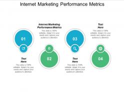 Internet marketing performance metrics ppt powerpoint presentation styles objects cpb