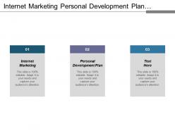 Internet marketing personal development plan pricing strategies outbound logistics cpb