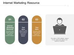 Internet marketing resource ppt powerpoint presentation infographic template show cpb