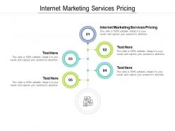 Internet marketing services pricing ppt powerpoint presentation infographics template cpb