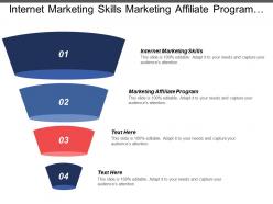 Internet Marketing Skills Marketing Affiliate Program Marketing Plan Development