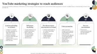 Internet Marketing Strategies For Business Growth Powerpoint Presentation Slides MKT CD V Editable Pre-designed