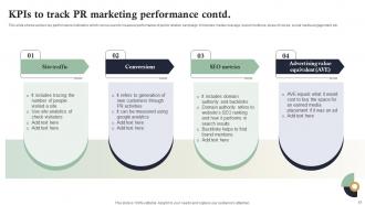 Internet Marketing Strategies For Business Growth Powerpoint Presentation Slides MKT CD V Attractive Pre-designed