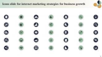 Internet Marketing Strategies For Business Growth Powerpoint Presentation Slides MKT CD V Engaging Pre-designed
