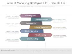 Internet marketing strategies ppt example file