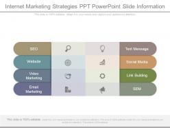Internet marketing strategies ppt powerpoint slide information