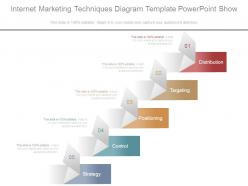 Internet marketing techniques diagram template powerpoint show