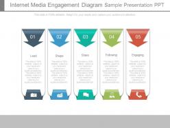 Internet media engagement diagram sample presentation ppt