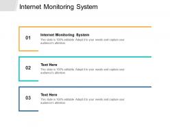 Internet monitoring system ppt powerpoint presentation file inspiration cpb