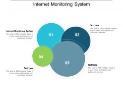 Internet monitoring system ppt powerpoint presentation inspiration outline cpb