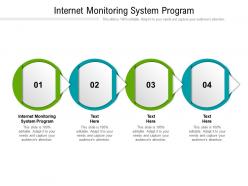 Internet monitoring system program ppt powerpoint presentation outline mockup cpb