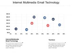 Internet multimedia email technology ppt powerpoint presentation file graphic tips cpb