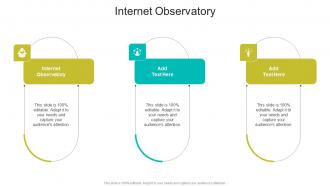 Internet Observatory In Powerpoint And Google Slides Cpb