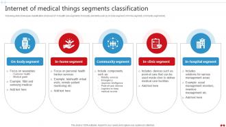 Internet Of Medical Things Segments Transforming Healthcare Industry Through Technology IoT SS V