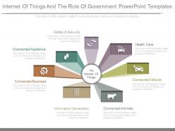 Internet of things and the role of government powerpoint templates