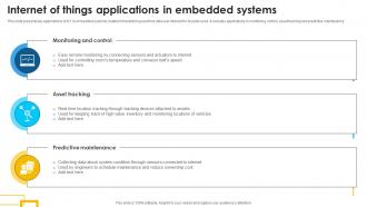 Internet Of Things Applications In Embedded Systems
