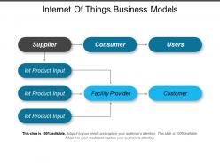 Internet Of Things Business Models