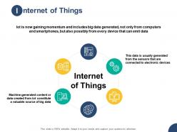 Internet of things content h26 ppt powerpoint presentation pictures format
