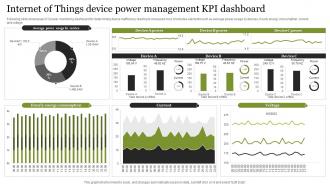 Internet Of Things Device Power Management Kpi Dashboard