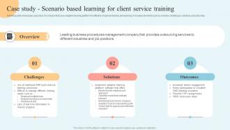 Internet Of Things In Education Case Study Scenario Based Learning For Client IoT SS V