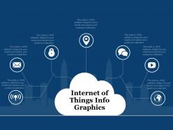 Internet of things info graphics