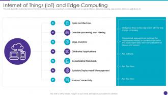 Internet Of Things Iot And Edge Computing Distributed Information Technology