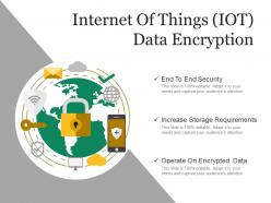 Internet of things iot data encryption ppt example file