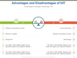 Internet Of Things IOT Ecosystem Frameworks And Best Practices Powerpoint Presentation Slides