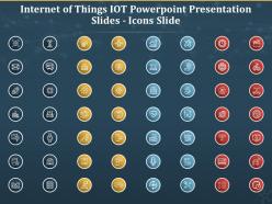 Internet of things iot powerpoint presentation slides icons slide ppt powerpoint presentation pictures skills