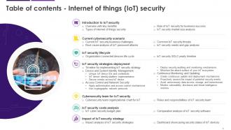 Internet Of Things IoT Security Powerpoint Presentation Slides Cybersecurity CD Adaptable Interactive