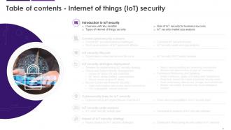 Internet Of Things IoT Security Powerpoint Presentation Slides Cybersecurity CD Pre-designed Interactive