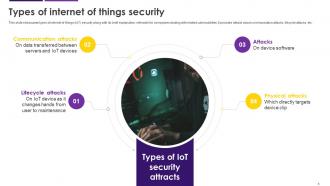 Internet Of Things IoT Security Powerpoint Presentation Slides Cybersecurity CD Slides Visual