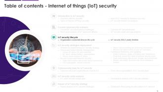 Internet Of Things IoT Security Powerpoint Presentation Slides Cybersecurity CD Content Ready Visual