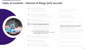 Internet Of Things IoT Security Powerpoint Presentation Slides Cybersecurity CD Colorful Visual