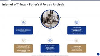 Internet of things porters 5 forces analysis ppt icons