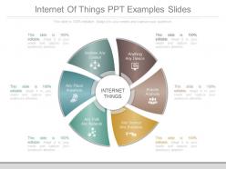 Internet of things ppt examples slides