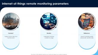 Internet Of Things Remote Monitoring Monitoring Patients Health Through IoT Technology IoT SS V