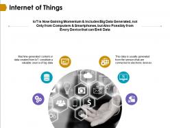 Internet of things source ppt powerpoint presentation diagrams