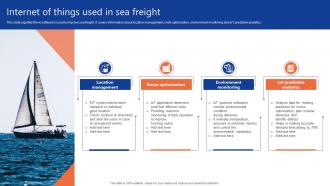 Internet Of Things Used In Sea Freight