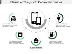 Internet of things with connected devices