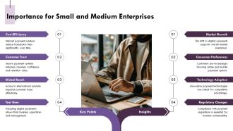Internet Payment Solutions For Small And Medium Enterprises PPT Example AT Appealing Idea